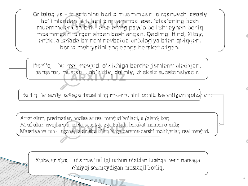 6Ontologiya – falsafaning borliq muammosini o’rganuvchi asosiy bo’limlaridan biri, borliq muammosi esa, falsafaning bosh muammolaridan biri. Falsafaning paydo bo’lishi aynan borliq moammosini o’rganishdan boshlangan. Qadimgi Hind, Xitoy, antik falsafada birinchi navbatda ontologiya bilan qiziqqan, borliq mohiyatini anglashga harakat qilgan. Borliq – bu real mavjud, o’z ichiga barcha jismlarni oladigan, barqaror, mustaqil, ob’ektiv, doimiy, cheksiz substansiyadir. Borliq falsafiy kategoriyasining mazmunini ochib beradigan qoidalar: Atrof olam, predmetlar, hodisalar real mavjud bo’ladi, u (olam) bor; Atrof olam rivojlanadi, ichki sababga ega boladi, harakat manbai o’zida; Materiya va ruh – agona, lekin shu bilan birga qarama-qarshi mohiyatlar, real mavjud. Substansiya – o’z mavjudligi uchun o’zidan boshqa hech narsaga ehtiyoj sezmaydigan mustaqil borliq . 