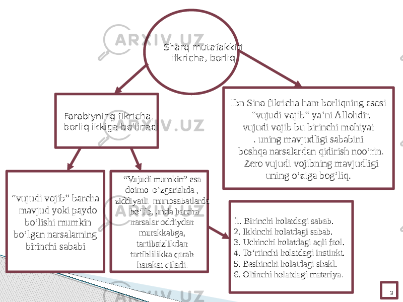 9Sharq mutafakkiri ifkricha, borliq Ibn Sino fikricha ham borliqning asosi “ vujudi vojib” ya’ni Allohdir. vujudi vojib bu birinchi mohiyat . uning mavjudligi sababini boshqa narsalardan qidirish noo‘rin. Zero vujudi vojibning mavjudligi uning o‘ziga bog‘liq.Forobiyning fikricha, borliq ikkiga bo’linadi “ vujudi vojib” barcha mavjud yoki paydo bo‘lishi mumkin bo‘lgan narsalarning birinchi sababi “ Vujudi mumkin” esa doimo o‘zgarishda , ziddiyatli munosabatlarda bo‘lib, unda barcha narsalar oddiydan murakkabga, tartibsizlikdan tartiblilikka qarab harakat qiladi . 1 . Birinchi holatdagi sabab. 2. Ikkinchi holatdagi sabab. 3. Uchinchi holatdagi aqli faol. 4. To‘rtinchi holatdagi instinkt. 5. Beshinchi holatdagi shakl. 6. Oltinchi holatdagi materiya . 