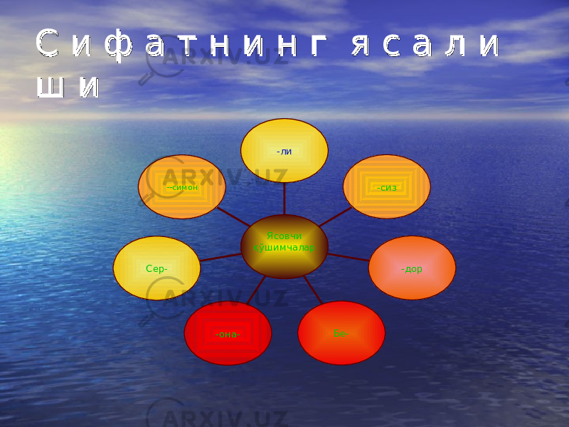 С и ф а т н и н г я с а л и С и ф а т н и н г я с а л и ш иш и - -симон Сер- -она- Бе- -дор-сиз-ли Ясовчи қўшимчалар 