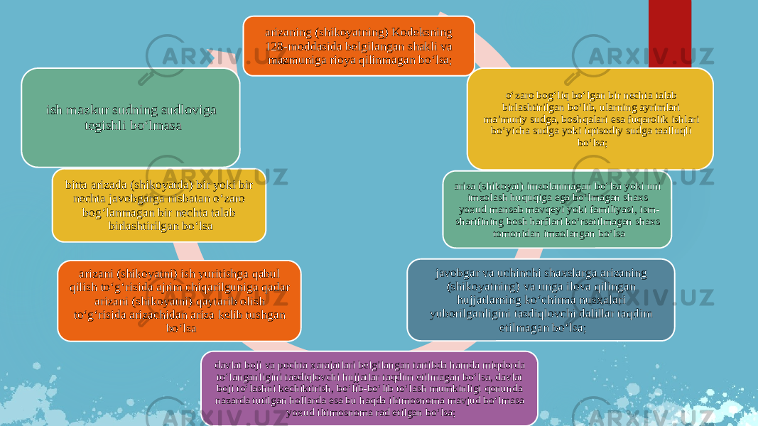 arizaning (shikoyatning) Kodeksning  128-moddasida belgilangan shakli va mazmuniga rioya qilinmagan bo‘lsa; o‘zaro bog‘liq bo‘lgan bir nechta talab birlashtirilgan bo‘lib, ularning ayrimlari ma’muriy sudga, boshqalari esa fuqarolik ishlari bo‘yicha sudga yoki iqtisodiy sudga taalluqli bo‘lsa; ariza (shikoyat) imzolanmagan bo‘lsa yoki uni imzolash huquqiga ega bo‘lmagan shaxs yoxud mansab mavqeyi yoki familiyasi, ism- sharifining bosh harflari ko‘rsatilmagan shaxs tomonidan imzolangan bo‘lsa javobgar va uchinchi shaxslarga arizaning (shikoyatning) va unga ilova qilingan hujjatlarning ko‘chirma nusxalari yuborilganligini tasdiqlovchi dalillar taqdim etilmagan bo‘lsa; davlat boji va pochta xarajatlari belgilangan tartibda hamda miqdorda to‘langanligini tasdiqlovchi hujjatlar taqdim etilmagan bo‘lsa, davlat boji to‘lashni kechiktirish, bo‘lib-bo‘lib to‘lash mumkinligi qonunda nazarda tutilgan hollarda esa bu haqda iltimosnoma mavjud bo‘lmasa yoxud iltimosnoma rad etilgan bo‘lsa;arizani (shikoyatni) ish yuritishga qabul qilish to‘g‘risida ajrim chiqarilguniga qadar arizani (shikoyatni) qaytarib olish to‘g‘risida arizachidan ariza kelib tushgan bo‘lsabitta arizada (shikoyatda) bir yoki bir nechta javobgarga nisbatan o‘zaro bog‘lanmagan bir nechta talab birlashtirilgan bo‘lsaish mazkur sudning sudloviga tegishli bo‘lmasa 