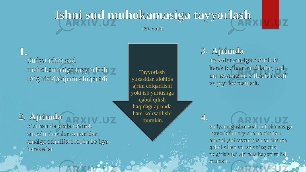 Ishni sud muhokamasiga tayyorlash 139-modda Tayyorlash yuzasidan alohida ajrim chiqarilishi yoki ish yuritishga qabul qilish haqidagi ajrimda ham ko`rsatilishi mumkin. Sudya ishni sud muhokamasiga tayyorlash to‘g‘risida ajrim chiqaradi1. o‘zi hamda ishda ishtirok etuvchi shaxslar tomonidan amalga oshirilishi lozim bo‘lgan harakatlar2. Ajrimda arakatlar amalga oshirilishi kerak bo‘lgan muddatlar, sud muhokamasini o‘tkazish vaqti va joyi ko‘rsatiladi.3. Ajrimda Sudyaning ishni sud muhokamasiga tayyorlash bo‘yicha harakatlari arizani (shikoyatni) ish yuritishga qabul qilish va ish qo‘zg‘atish to‘g‘risidagi ajrimda bayon etilishi mumkin.4. 