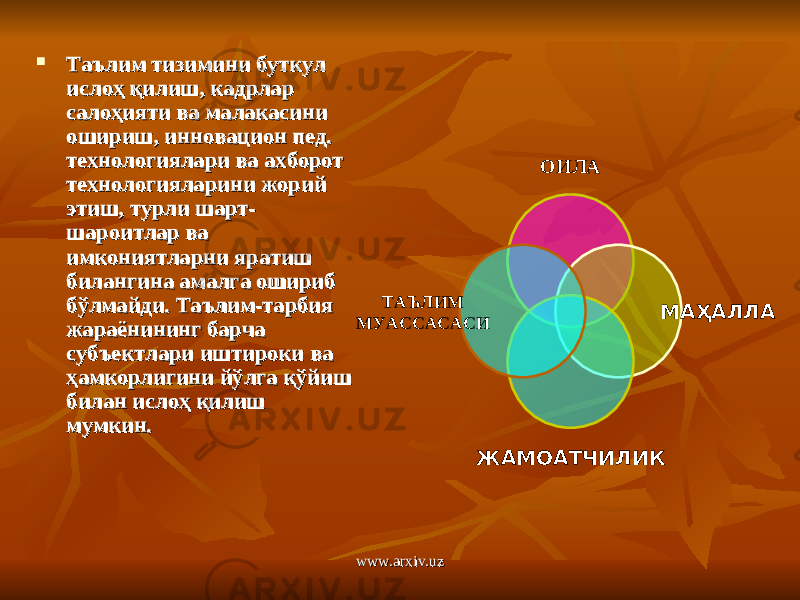  Таълим тизимини буткул Таълим тизимини буткул ислоҳ қилиш, кадрлар ислоҳ қилиш, кадрлар салоҳияти ва малакасини салоҳияти ва малакасини ошириш, инновацион пед. ошириш, инновацион пед. технологиялари ва ахборот технологиялари ва ахборот технологияларини жорий технологияларини жорий этиш, турли шарт-этиш, турли шарт- шароитлар ва шароитлар ва имкониятларни яратиш имкониятларни яратиш билангина амалга ошириб билангина амалга ошириб бўлмайди. Таълим-тарбия бўлмайди. Таълим-тарбия жараёнининг барча жараёнининг барча субъектлари иштироки ва субъектлари иштироки ва ҳамкорлигини йўлга қўйиш ҳамкорлигини йўлга қўйиш билан ислоҳ қилиш билан ислоҳ қилиш мумкин.мумкин. ОИЛА МАҲАЛЛА ЖАМОАТЧИЛИКТАЪЛИМ МУАССАСАСИ www.arxiv.uzwww.arxiv.uz 