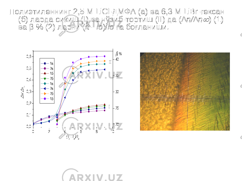 Полиэтилен нинг 2,5 М LiCl-ДМФА (а) ва 6,3 М LiBr- гексан (б) ларда сиқиш (I) ва чўзиб-тортиш (II) да ( ∆n/∆n ) (1) ва β % (2) ларни ( lt - lo )/ lo га боғланиши. 0 2 4 6 8 10 0,0 0,1 0,2 0,3 0,4 0,5 0,6 I II , % 40 35 30 25 20 n/n~ (lt - l o)/lo 1а 2а 1б 2б 1а 2а 2б 1б 