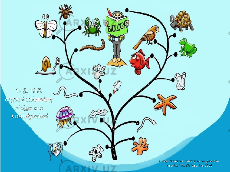 1- §. Tirik organizmlarning o‘ziga xos xususiyatlari 9- sinf “Biologiya. Sitologiya va genetika asoslari” darsligi asosida. 2014 