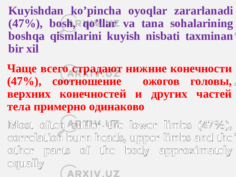 Kuyishdan koʼpincha oyoqlar zararlanadi (47%), bosh, qoʼllar va tana sohalarining boshqa qismlarini kuyish nisbati taxminan bir xil Чаще всего страдают нижние конечности (47%), соотношение ожогов головы, верхних конечностей и других частей тела примерно одинаково Most often suffer the lower limbs (47%), correlation burn heads, upper limbs and the other parts of the body approximately equally 