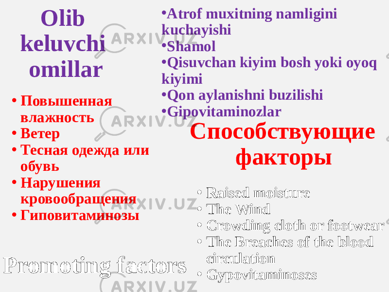 Olib keluvchi omillar • Atrof muxitning namligini kuchayishi • Shamol • Qisuvchan kiyim bosh yoki oyoq kiyimi • Qon aylanishni buzilishi • Gipovitaminozlar Способствующие факторы Promoting factors • Повышенная влажность • Ветер • Тесная одежда или обувь • Нарушения кровообращения • Гиповитаминозы • Raised moisture • The Wind • Crowding cloth or footwear • The Breaches of the blood circulation • Gypovitaminoses 