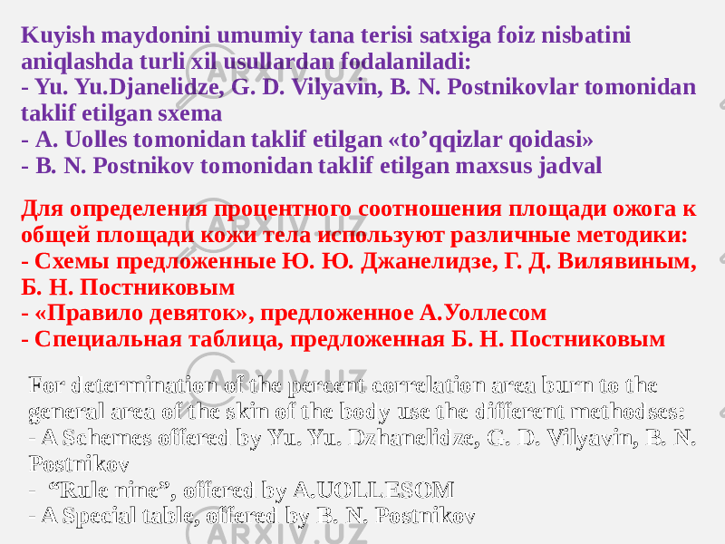 Kuyish maydonini umumiy tana terisi satxiga foiz nisbatini aniqlashda turli xil usullardan fodalaniladi: - Yu. Yu.Djanelidze, G. D. Vilyavin, B. N. Postnikovlar tomonidan taklif etilgan sxema - А. Uolles tomonidan taklif etilgan «toʼqqizlar qoidasi» - B. N. Postnikov tomonidan taklif etilgan maxsus jadval Для определения процентного соотношения площади ожога к общей площади кожи тела используют различные методики: - Схемы предложенные Ю. Ю. Джанелидзе, Г. Д. Вилявиным, Б. Н. Постниковым - «Правило девяток», предложенное А.Уоллесом - Специальная таблица, предложенная Б. Н. Постниковым For determination of the percent correlation area burn to the general area of the skin of the body use the different methodses: - A Schemes offered by Yu. Yu. Dzhanelidze, G. D. Vilyavin, B. N. Postnikov - “Rule nine”, offered by A.UOLLESOM - A Special table, offered by B. N. Postnikov 