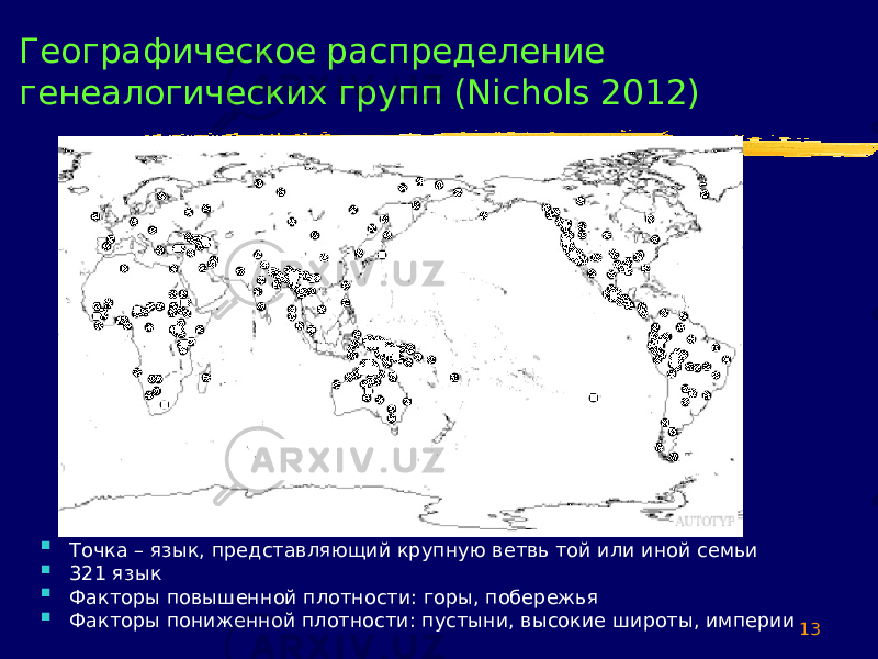 13Географическое распределение генеалогических групп ( Nichols 2012)  Точка – язык, представляющий крупную ветвь той или иной семьи  321 язык  Факторы повышенной плотности: горы, побережья  Факторы пониженной плотности: пустыни, высокие широты, империи 