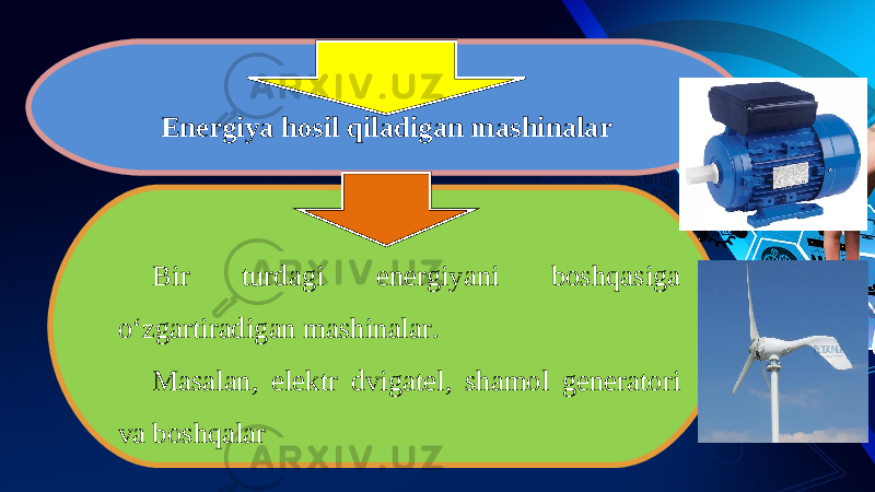 Energiya hosil qiladigan mashinalar Bir turdagi energiyani boshqasiga o‘zgartiradigan mashinalar. Masalan, elektr dvigatel, shamol generatori va boshqalar 