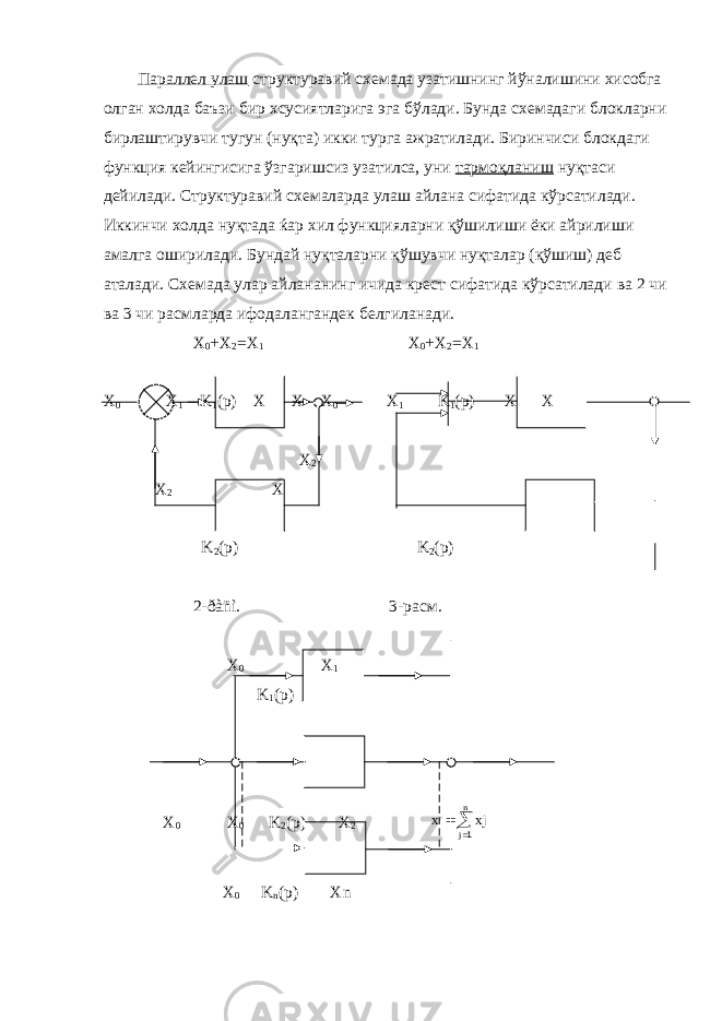 Параллел улаш структуравий схемада узатишнинг йўналишини хисобга олган холда баъзи бир хсусиятларига эга бўлади. Бунда схемадаги блокларни бирлаштирувчи тугун (нуқта) икки турга ажратилади. Биринчиси блокдаги функция кейингисига ўзгаришсиз узатилса, уни тармоқланиш нуқтаси дейилади. Структуравий схемаларда улаш айлана сифатида кўрсатилади. Иккинчи холда нуқтада ќар хил функцияларни қўшилиши ёки айрилиши амалга оширилади. Бундай нуқталарни қўшувчи нуқталар (қўшиш) деб аталади. Схемада улар айлананинг ичида крест сифатида кўрсатилади ва 2 чи ва 3 чи расмларда ифодалангандек белгиланади. Х 0 +Х 2 =Х 1 Х 0 +Х 2 =Х 1 Х 0 Х 1 K 1 (p) Х Х Х 0 Х 1 K 1 (p) Х Х Х 2 Х 2 Х K 2 (p) K 2 (p) 2-ðàñì. 3-расм. Х 0 Х 1 K 1 (p) Х 0 Х 0 K 2 (p) Х 2   n j хj х 1 Х 0 K n (p) Хn 