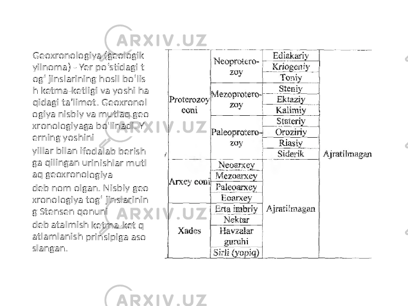 Geoxron ologiya (geolo gik yilnoma ) - Yer p o‘stida gi t og‘ jinsl arining hosil bo ‘lis h ketma -ketligi va yosh i ha qidagi t a’limot. Geoxro nol ogiya ni sbiy va mutlaq geo xronolo giyaga b o&#39;linad i. Y erning y oshini yillar bil an ifod alab be rish ga qiling an urin ishlar m utl aq geox ronolog iya deb nom olgan . Nisbiy geo xronolo giya tog ‘ jinslar inin g Stense n qonu ni deb ata lmish ke tma-ke t q atlamla nish pri nsipiga aso slangan . 