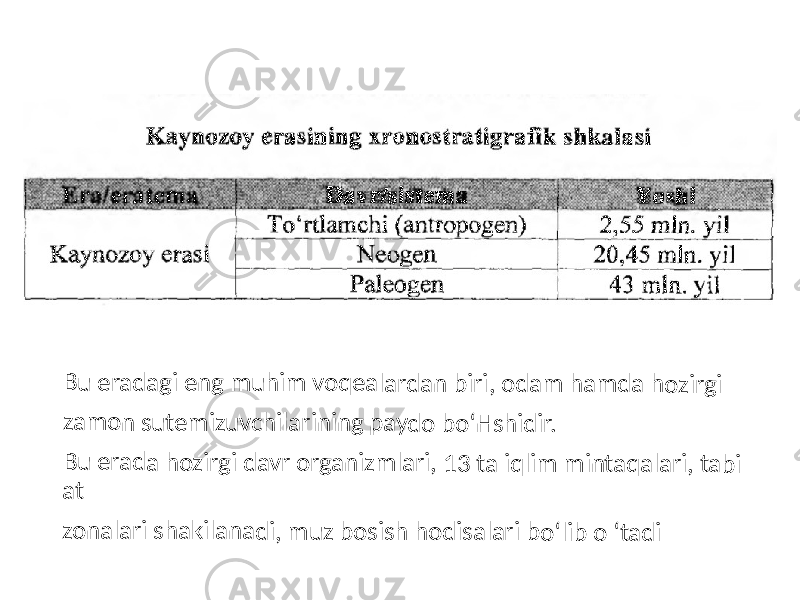 Bu era da gi e ng mu him v oq eal ard an bir i, o da m h am da ho zir gi zam on su tem iz uvc hil arin in g p ayd o b o‘H sh idi r. Bu era da ho zirg i d avr or gan izm la ri, 1 3 t a i qlim m in taq ala ri, tab i at zon ala ri s ha kila na di, mu z b osi sh hod isa lar i b o‘li b o ‘ta di 