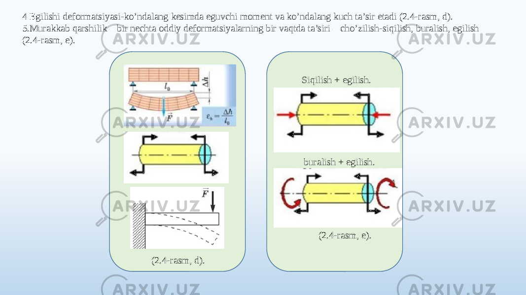 4 Egilishi deformatsiyasi-ko’ndalang kesimda eguvchi moment va ko’ndalang kuch ta’sir etadi (2.4-rasm, d). 5.Murakkab qarshilik – bir nechta oddiy deformatsiyalarning bir vaqtda ta’siri – cho’zilish-siqilish, buralish, egilish (2.4-rasm, e). (2.4-rasm, d) . Siqilish + egilish . buralish + egilish . (2.4-rasm, e) . 