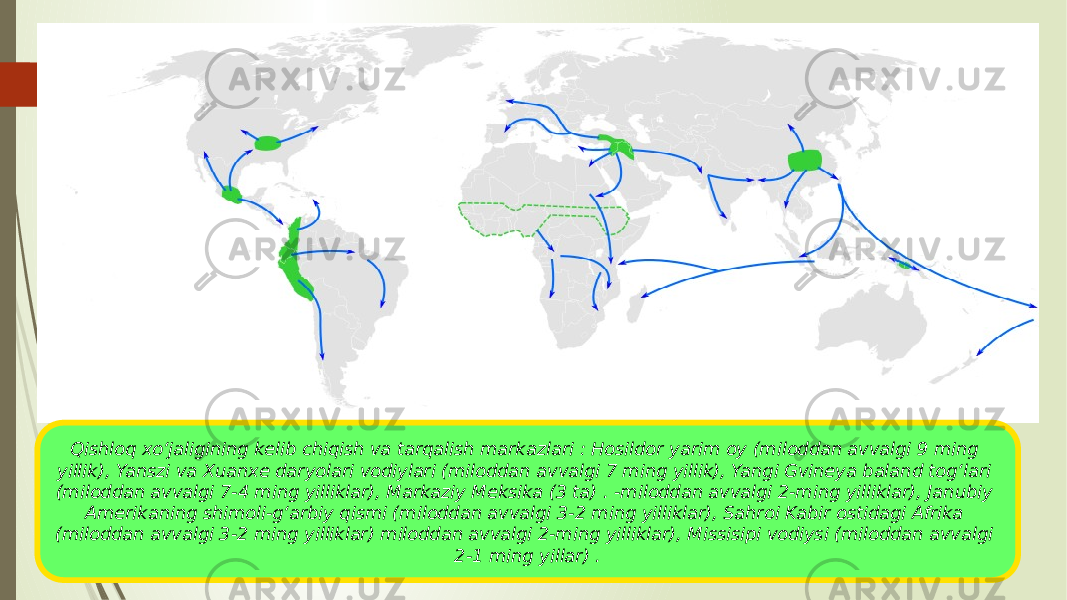 Qishloq xoʻjaligining kelib chiqish va tarqalish markazlari : Hosildor yarim oy (miloddan avvalgi 9 ming yillik), Yanszi va Xuanxe daryolari vodiylari (miloddan avvalgi 7 ming yillik), Yangi Gvineya baland togʻlari (miloddan avvalgi 7-4 ming yilliklar), Markaziy Meksika (3 ta) . -miloddan avvalgi 2-ming yilliklar), Janubiy Amerikaning shimoli-gʻarbiy qismi (miloddan avvalgi 3-2 ming yilliklar), Sahroi Kabir ostidagi Afrika (miloddan avvalgi 3-2 ming yilliklar) miloddan avvalgi 2-ming yilliklar), Missisipi vodiysi (miloddan avvalgi 2-1 ming yillar) . 