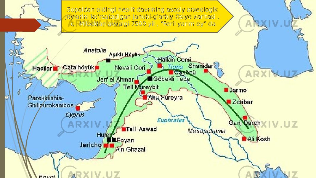 Sopoldan oldingi neolit davrining asosiy arxeologik joylarini ko&#39;rsatadigan janubi-g&#39;arbiy Osiyo xaritasi , c.  Miloddan avvalgi 7500 yil , &#34;Feril yarim oy&#34; da 