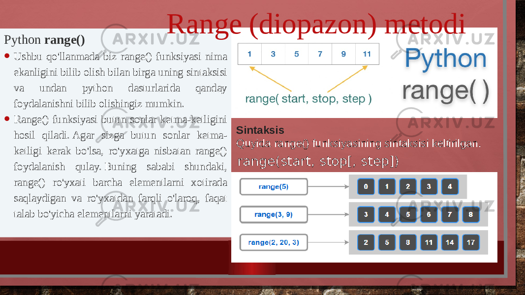 Python  range() • Ushbu qo&#39;llanmada biz range() funksiyasi nima ekanligini bilib olish bilan birga uning sintaksisi va undan python dasturlarida qanday foydalanishni bilib olishingiz mumkin. • Range() funksiyasi butun sonlar ketma-ketligini hosil qiladi. Agar sizga butun sonlar ketma- ketligi kerak bo&#39;lsa, ro&#39;yxatga nisbatan range() foydalanish qulay. Buning sababi shundaki, range() ro&#39;yxati barcha elementlarni xotirada saqlaydigan va ro&#39;yxatdan farqli o&#39;laroq, faqat talab bo&#39;yicha elementlarni yaratadi. Range (diopazon) metodi range(start, stop[, step])Sintaksis Quyida range() funksiyasining sintaksisi keltirilgan. 