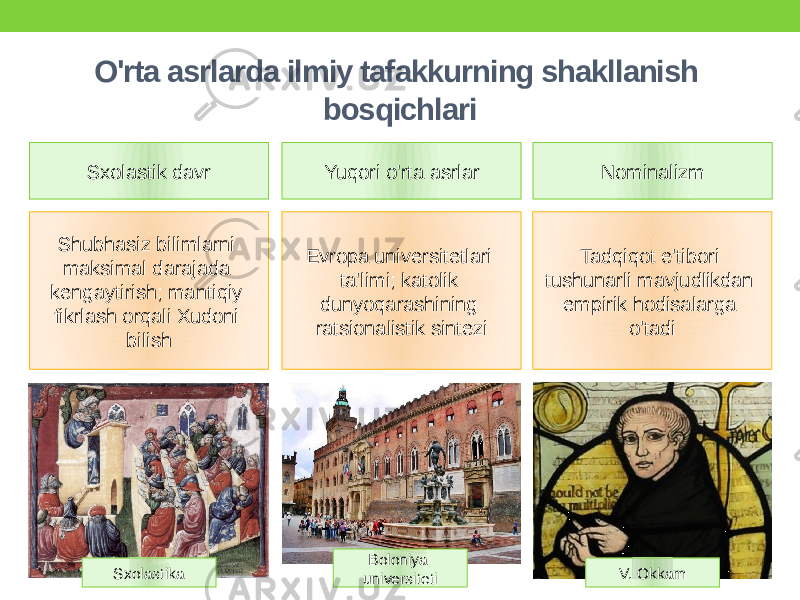 O&#39;rta asrlarda ilmiy tafakkurning shakllanish bosqichlari Sxolastik davr Shubhasiz bilimlarni maksimal darajada kengaytirish; mantiqiy fikrlash orqali Xudoni bilish Yuqori o&#39;rta asrlar Evropa universitetlari ta&#39;limi; katolik dunyoqarashining ratsionalistik sintezi Tadqiqot e&#39;tibori tushunarli mavjudlikdan empirik hodisalarga o&#39;tadiNominalizm Sxolastika Boloniya universiteti V. Okkam 