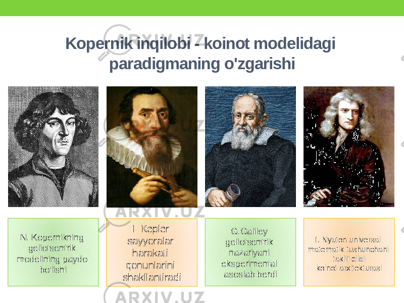 Kopernik inqilobi - koinot modelidagi paradigmaning o&#39;zgarishi N. Kopernikning geliotsentrik modelining paydo bo&#39;lishi I. Kepler sayyoralar harakati qonunlarini shakllantiradi G.Galiley geliotsentrik nazariyani eksperimental asoslab berdi I. Nyuton universal matematik tushunchani taklif qildi koinot arxitekturasi 