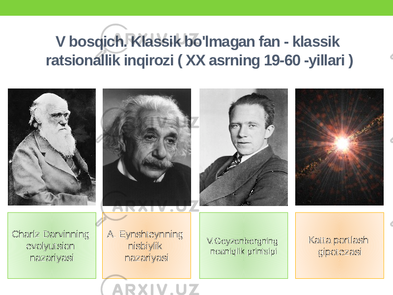 V bosqich. Klassik bo&#39;lmagan fan - klassik ratsionallik inqirozi ( XX asrning 19-60 -yillari ) Charlz Darvinning evolyutsion nazariyasi Katta portlash gipotezasiV.Geyzenbergning noaniqlik printsipiA. Eynshteynning nisbiylik nazariyasi 