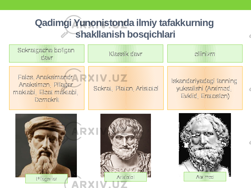 Qadimgi Yunonistonda ilmiy tafakkurning shakllanish bosqichlari Sokratgacha bo&#39;lgan davr Klassik davr ellinizm Fales, Anaksimandr, Anaksimen, Pifagor maktabi, Eleat maktabi, Demokrit Sokrat, Platon, Aristotel Iskandariyadagi fanning yuksalishi (Arximed, Evklid, Eratosfen) Pifagorlar Aristotel Arximed 