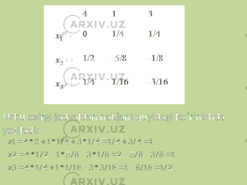  Usbu oxirgi jadvaldan natijani quyidagi ko`rinishda yoziladi:2 / 1 16/ 8 1 16/ 3 * 3 16/ 1 * 1 4 / 1 * 4 3 1 8/ 3 8/ 5 2 8/ 1 * 3 8/ 5 * 1 2 / 1 * 4 2 1 4 / 3 4 / 1 4 / 1 * 3 4 / 1 * 1 0 * 4 1                    x x x 
