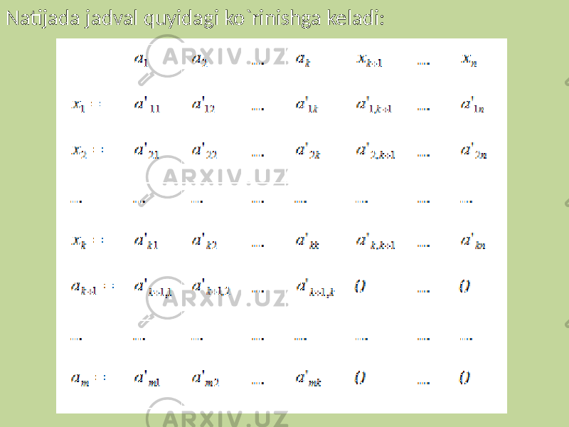 Natijada jadval quyidagi ko`rinishga keladi: 