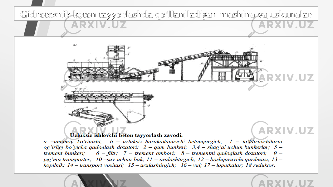 Gidrotexnik beton tayyorlashda qo’llaniladigan mashina va uskunalar 