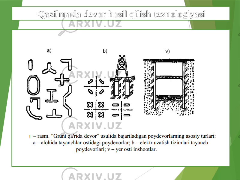 Qazilmada devor hosil qilish texnologiyasi 