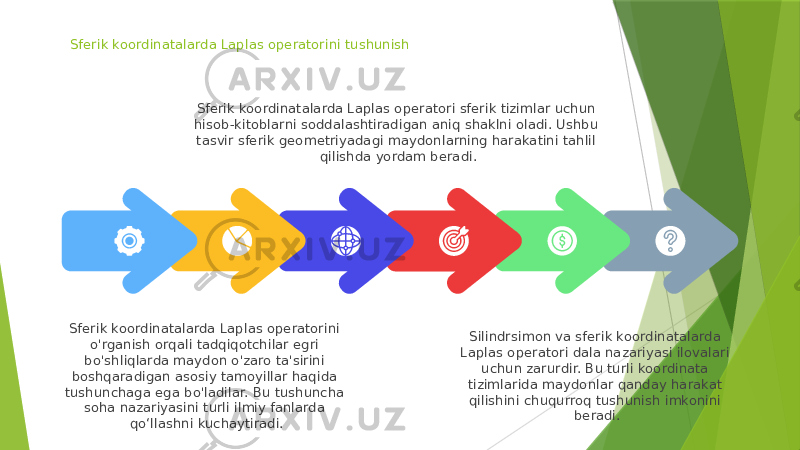 Silindrsimon va sferik koordinatalarda Laplas operatori dala nazariyasi ilovalari uchun zarurdir. Bu turli koordinata tizimlarida maydonlar qanday harakat qilishini chuqurroq tushunish imkonini beradi.Sferik koordinatalarda Laplas operatori sferik tizimlar uchun hisob-kitoblarni soddalashtiradigan aniq shaklni oladi. Ushbu tasvir sferik geometriyadagi maydonlarning harakatini tahlil qilishda yordam beradi.Sferik koordinatalarda Laplas operatorini tushunish Sferik koordinatalarda Laplas operatorini o&#39;rganish orqali tadqiqotchilar egri bo&#39;shliqlarda maydon o&#39;zaro ta&#39;sirini boshqaradigan asosiy tamoyillar haqida tushunchaga ega bo&#39;ladilar. Bu tushuncha soha nazariyasini turli ilmiy fanlarda qo‘llashni kuchaytiradi. 