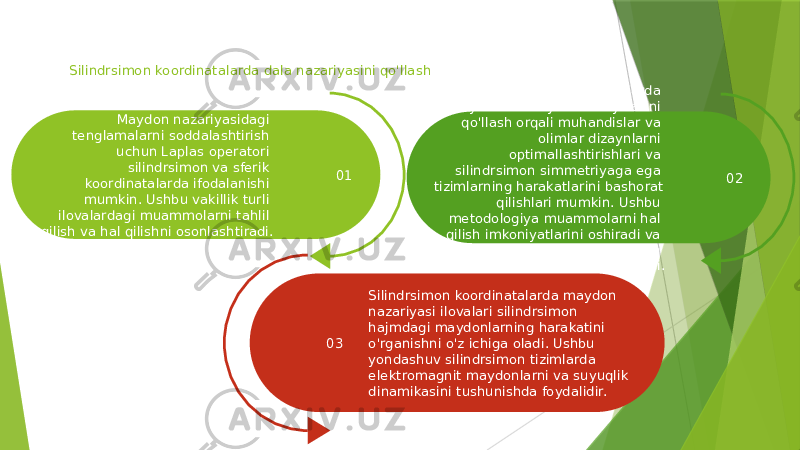 Silindrsimon koordinatalarda dala nazariyasini qo&#39;llash Maydon nazariyasidagi tenglamalarni soddalashtirish uchun Laplas operatori silindrsimon va sferik koordinatalarda ifodalanishi mumkin. Ushbu vakillik turli ilovalardagi muammolarni tahlil qilish va hal qilishni osonlashtiradi. 01 Silindrsimon koordinatalarda maydon nazariyasi ilovalari silindrsimon hajmdagi maydonlarning harakatini o&#39;rganishni o&#39;z ichiga oladi. Ushbu yondashuv silindrsimon tizimlarda elektromagnit maydonlarni va suyuqlik dinamikasini tushunishda foydalidir.03 Silindrsimon koordinatalarda maydon nazariyasi tamoyillarini qo&#39;llash orqali muhandislar va olimlar dizaynlarni optimallashtirishlari va silindrsimon simmetriyaga ega tizimlarning harakatlarini bashorat qilishlari mumkin. Ushbu metodologiya muammolarni hal qilish imkoniyatlarini oshiradi va muhandislik jarayonlarining samaradorligini oshiradi. 02 