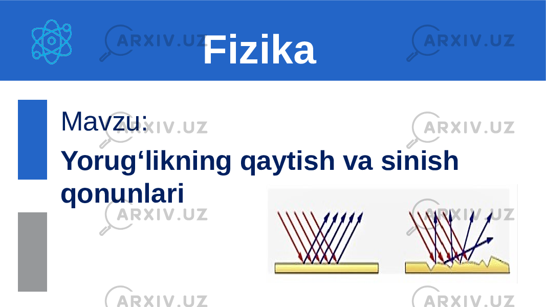 Mavzu: Yorug‘likning qaytish va sinish qonunlari Fizika 