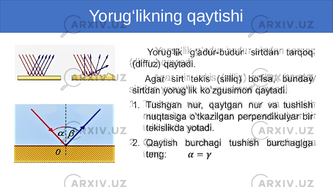  Yorug‘likning qaytishi Yorug‘lik g‘adur-budur sirtdan tarqoq (diffuz) qaytadi. Agar sirt tekis (silliq) bo‘lsa, bunday sirtdan yorug‘lik ko‘zgusimon qaytadi. 1. Tushgan nur, qaytgan nur va tushish nuqtasiga o‘tkazilgan perpendikulyar bir tekislikda yotadi. 2. Qaytish burchagi tushish burchagiga teng: • 