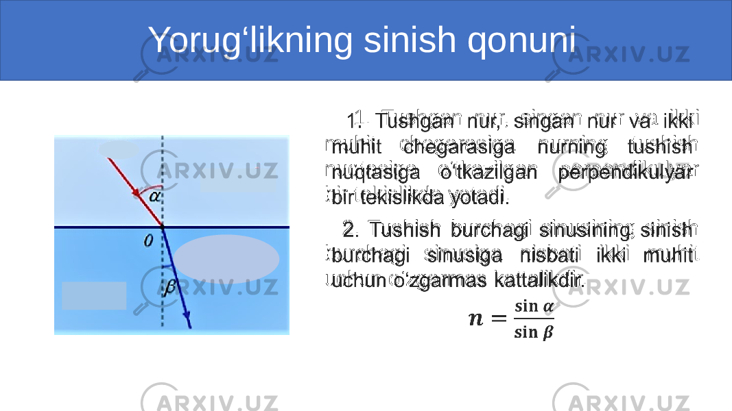  Yorug‘likning sinish qonuni 1. Tushgan nur, singan nur va ikki muhit chegarasiga nurning tushish nuqtasiga o‘tkazilgan perpendikulyar bir tekislikda yotadi. 2. Tushish burchagi sinusining sinish burchagi sinusiga nisbati ikki muhit uchun o‘zgarmas kattalikdir. • 