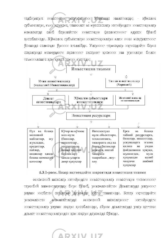 тадбирларга инвестиция ресурсларини йўллашда ишлатилади; - хўжалик субъектлари, яъни корхона, ташкилот ва муассасалар ихтиёридаги инвестициялар мамлакатда олиб борилаётган инвестиция фаолиятининг ядроси бўлиб ҳисобланади. Хўжалик субъектлари инвестициялари ялпи ички маҳсулотнинг ўсишида салмоқли ўринни эгаллайди. Уларнинг тармоқлар иқтисодиёти барча соҳаларида мавжудлиги аҳолининг аксарият қисмини иш уринлари билан таъминлашга ҳам қулай замин яратади; -жисмоний шахслар ихтиёридаги инвестициялар инвестиция тизимининг таркибий элементларидан бири бўлиб, ривожланаётган Давлатларда уларнинг улуши нисбатан сезиларли даражада кўзга ташланади. Бозор иқтисодиёти ривожланган мамлакатларда жисмоний шахсларнинг ихтиёридаги инвестициялар улуши юқори ҳисобланади, айрим давлатларда улар ҳаттоки давлат инвестицияларидан ҳам юқори даражада бўлади. 