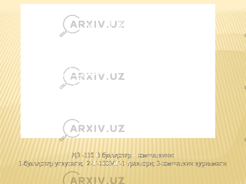 ДЗ -116 В бульдозер – юмшаткичи: 1-бульдозер ускунаси; 2-Т-130МГ-1 трактори; 3-юмшаткич қурилмаси . 