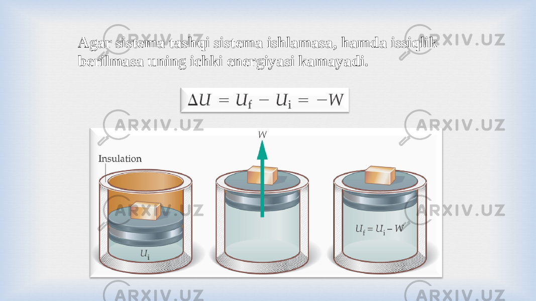 Agar sistema tashqi sistema ishlamasa, hamda issiqlik berilmasa uning ichki energiyasi kamayadi. 