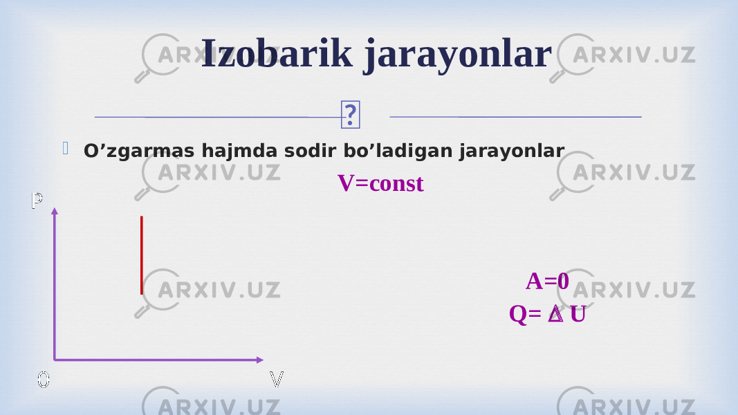   O’zgarmas hajmda sodir bo’ladigan jarayonlar Izobarik jarayonlar V=const P V0 A=0 Q=  U 