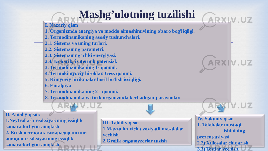 Mashg’ulotning tuzilishi I. Nazariy qism 1. Organizmda energiya va modda almashinuvining o&#39;zaro bog&#39;liqligi. 2. Termodinamikaning asosiy tushunchalari. 2.1. Sistema va uning turlari. 2.2. Sistemaning parametri. 2.3. Sistemaning ichki energiyasi. 2.4. Izobarik, izotermik potensial. 3. Termodinamikaning 1- qonuni. 4. Termokimyoviy hisoblar. Gess qonuni. 5. Kimyoviy birikmalar hosil bo&#39;lish issiqligi. 6. Entalpiya 7. Termodinamikaning 2 - qonuni. 8. Termodinamika va tirik organizmda kechadigan j arayonlar. II. Amaliy qism: 1.Neytrallash reaksiyasining issiqlik samaradorligini aniqlash 2. Erish иссиқлик самарадорлигини аниқлашreaksiyasining issiqlik samaradorligini aniqlash III. Tahliliy qism 1. Mavzu bo`yicha vaziyatli masalalar yechish 2. Grafik organayzerlar tuzish IV. Yakuniy qism 1. Talabalar mustaqil ishinining prezentatsiyasi 2. 2) Xulosalar chiqarish 3. 3) Testlar yechish 