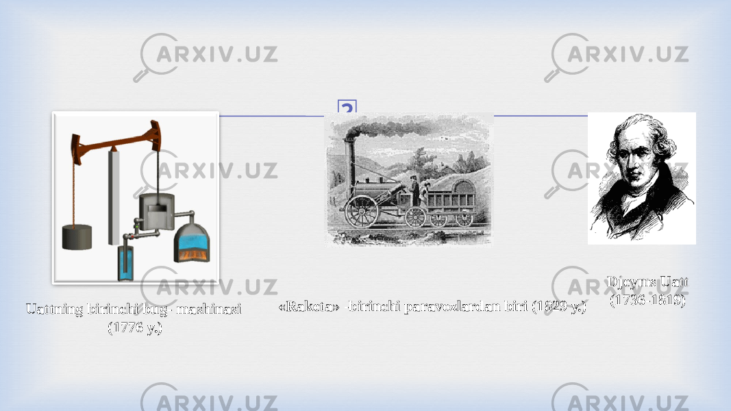  Uattning birinchi bug- mashinasi (1776 y.) Djeyms Uatt (1736-1819) «Raketa» -birinchi paravozlardan biri (1829 y.) 