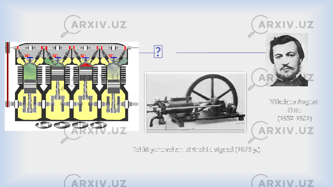  Nikolaus Avgust Otto (1832-1891 ) Ichki yonuvchan birinchi dvigatel (1876 y.) 