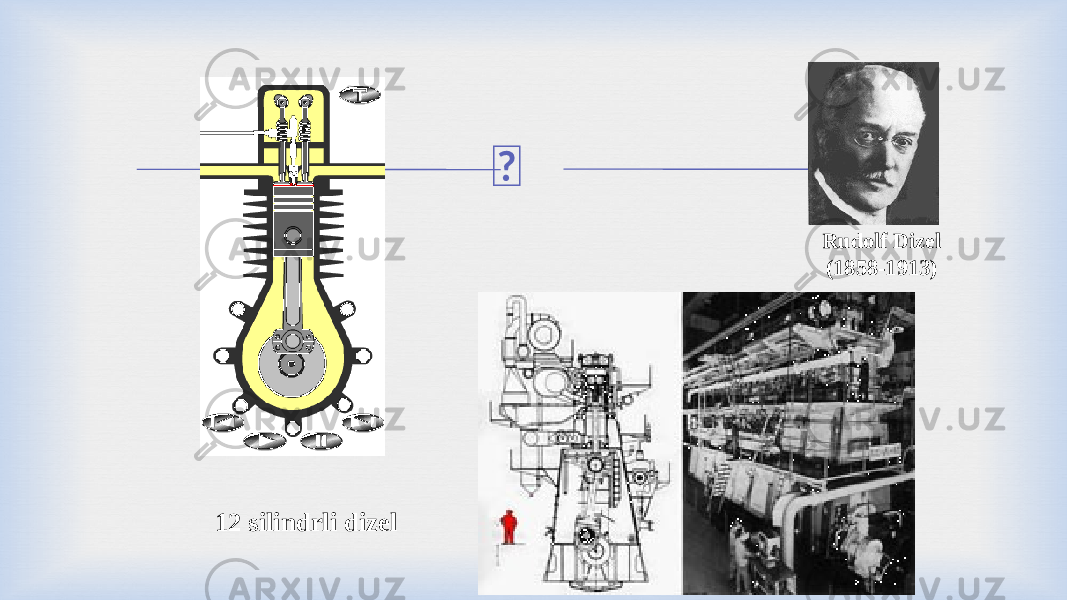  Rudolf Dizel (1858-1913) 12 silindrli dizel 