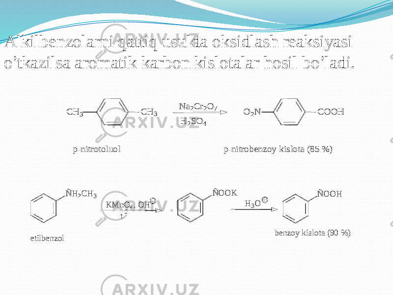 Alkilbenzolarni qattiq usulda oksidlash reaksiyasi o ’ tkazilsa aromatik karbon kislotalar hosil bo ’ ladi.C H 3 C H 3 N a2C r2O 7 H 2SO 4 C O O H O 2N p-nitrotoluol p-nitrobenzoy kislota (85 % ) 0Ñ H 2 C H 3 K M n O 4 , O H t Ñ O O K H 3 O Ñ O O H e t i l b e n z o l b e n z o y k i s l o t a ( 9 0 % ) 