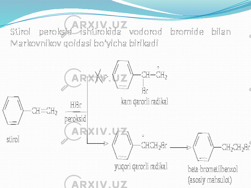 Stirol peroksid ishtirokida vodorod bromide bilan Markovnikov qoidasi bo’yicha birikadiC H C H 2 C H C H 2 B r C H C H 2B r kam qarorli radikal yuqori qarorli radikal C H 2C H 2B r beta-brom etilbenzol (asosiy m ahsulot) H B r peroksid stirol 