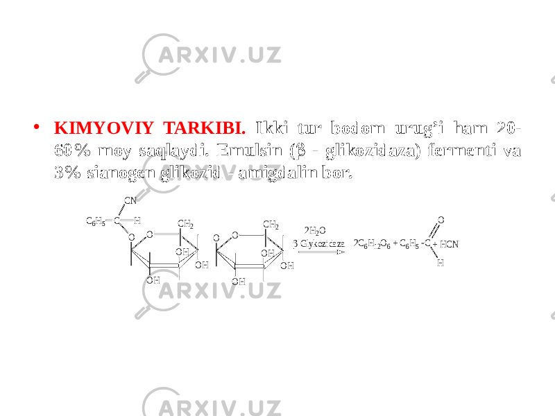 • KIMYOVIY TARKIBI. Ikki tur bodom urug’i ham 20- 60% moy saqlaydi. Emulsin (  - glikozidaza) fеrmеnti va 3% sianogеn glikozid - amigdalin bor.O O OH OH OH C CN C6H5 H CH2 O O OH OH OH CH2 2H2O Glykozidaza 2C6H12O6 + C6H5 -C O H + HCN 