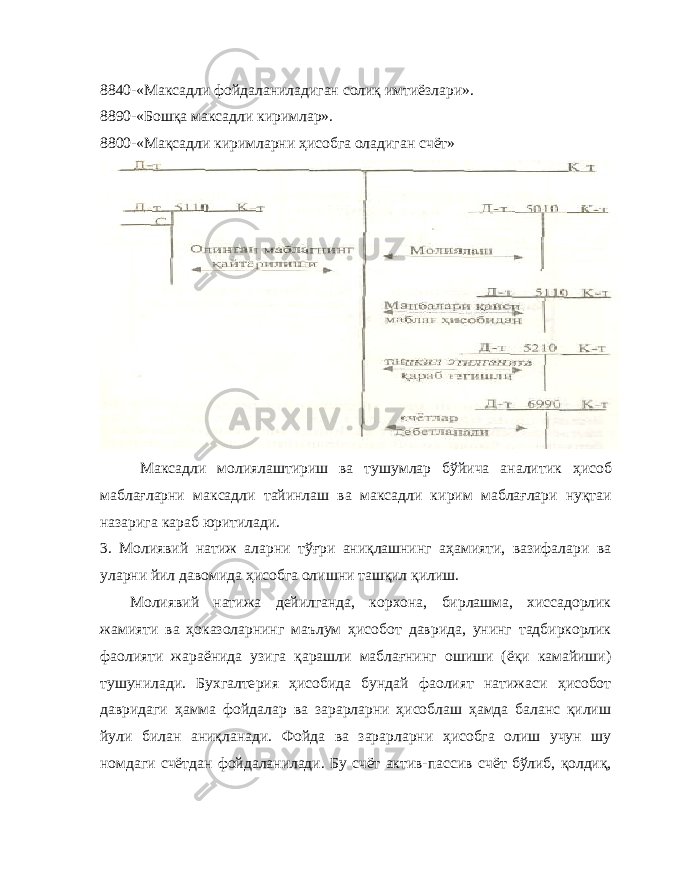 8840-«Максадли фойдаланиладиган солиқ имтиёзлари». 8890-«Бошқа максадли киримлар». 8800-«Мақсадли киримларни ҳисобга оладиган счёт» Максадли молиялаштириш ва тушумлар бўйича анали тик ҳисоб маблағларни максадли тайинлаш ва максадли ки рим маблағлари нуқтаи назарига караб юритилади. 3. Молиявий натиж аларни тўғри аниқлашнинг аҳамияти, вазифалари ва уларни йил давомида ҳисобга олишни ташқил қилиш. Молиявий натижа дейилганда, корхона, бирлашма, хиссадорлик жамияти ва ҳоказоларнинг маълум ҳисобот даврида, унинг тадбиркорлик фаолияти жараёнида узига қарашли маблағнинг ошиши (ёқи камайиши) тушунилади. Бухгалте рия ҳисобида бундай фаолият натижаси ҳисобот давридаги ҳамма фойдалар ва зарарларни ҳисоблаш ҳамда баланс қилиш йули билан аниқланади. Фойда ва зарарларни ҳисобга олиш учун шу номдаги счётдан фойдаланилади. Бу счёт актив-пас сив счёт бўлиб, қолдиқ, 