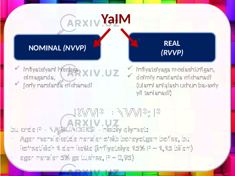 YaIM NOMINAL (NVVP) REAL (RVVP)  inflyatsiyani hisobga olmaganda,  joriy narxlarda o&#39;lchanadi  inflyatsiyaga moslashtirilgan,  doimiy narxlarda o&#39;lchanadi (ularni aniqlash uchun bazaviy yil tanlanadi) RVVP = NVVP: P bu erda P – NARX INDEKSI – nisbiy qiymat: - Agar mamlakatda narxlar o&#39;sib borayotgan bo&#39;lsa, bu ko&#39;rsatkich 1 dan katta (inflyatsiya 15% P = 1,15 bilan) - agar narxlar 5% ga tushsa, P = 0,95) 