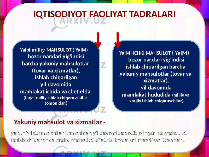 IQTISODIYOT FAOLIYAT TADRALARI YaIMI ICHKI MAHSULOT ( YaIM) – bozor narxlari yig&#39;indisi ishlab chiqarilgan barcha yakuniy mahsulotlar (tovar va xizmatlar). yil davomida mamlakat hududida (milliy va xorijiy ishlab chiqaruvchilar)Yalpi milliy MAHSULOT ( YaIM) – bozor narxlari yig&#39;indisi barcha yakuniy mahsulotlar (tovar va xizmatlar), ishlab chiqarilgan yil davomida mamlakat ichida va chet elda (faqat milliy ishlab chiqaruvchilar tomonidan) yakuniy iste&#39;molchilar tomonidan yil davomida sotib olingan va mahsulot ishlab chiqarishda oraliq mahsulot sifatida foydalanilmaydigan tovarlar . Yakuniy mahsulot va xizmatlar - 