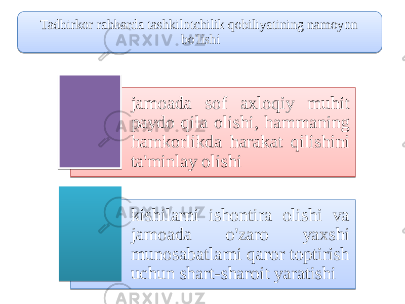 Tadbirkor rahbarda tashkilotchilik qobiliyatining namоyon bo&#39;lishi jamoada sof ахloqiy muhit paydo qilа olishi, hammаning hamkorlikda harakat qilishini tа&#39;minlаy olishi kishilarni ishоntirа olishi vа jamoada o&#39;zаro yaхshi munosabatlarni qaror tоptirish uchun shart-sharoit yaratishi21 06 1F 1A04 0C04 03 09070F 1F 1118 1827 