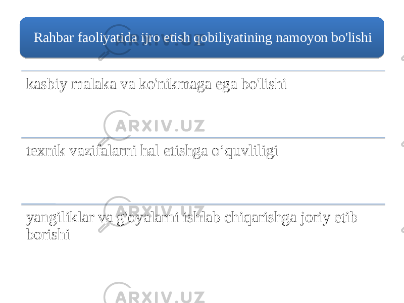 Rahbar faoliyatida ijro etish qobiliyatining namоyon bo&#39;lishi kasbiy malаkа vа ko&#39;nikmаga ega bo&#39;lishi texnik vаzifаlarni hal etishga o’quvliligi yangiliklar vа g&#39;oyalarni ishlab chiqarishga joriy etib borishi3B 