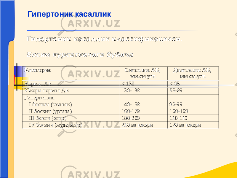 Гипертоник касаллик Категория Систолик АБ, мм.см.уст. Диастолик АБ, мм.см.уст. Нормал АБ < 130 < 85 Юкори нормал АБ 130-139 85-89 Гипертензия I боскич (юмшок) 140-159 90-99 II боскич (уртача) 160-179 100-109 III бокич (огир) 180-209 110-119 IV боскич (жуда огир) 210 ва юкори 120 ва юкориГипертоник касаллик классификацияси.   Босим курсаткичига буйича 